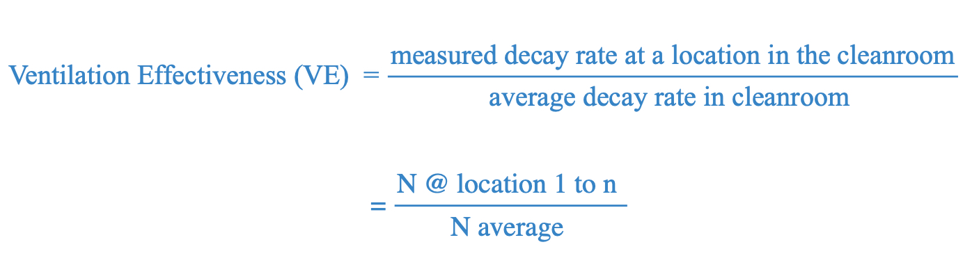 Equation 4