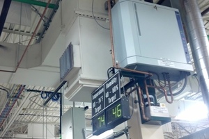 A holistic view of humidity control