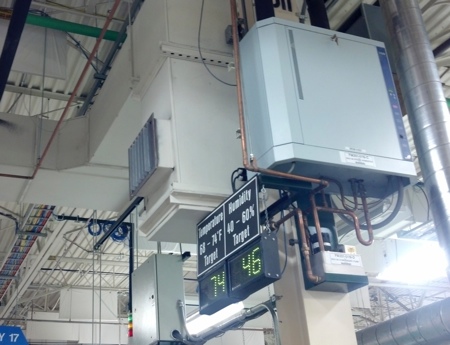 A holistic view of humidity control