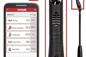 AFP1: Multi-parameter measuring instrument for HVAC applications