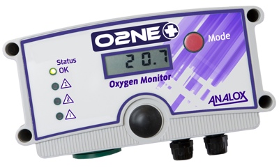 Analox gas monitor is shortlisted in S-Lab Awards