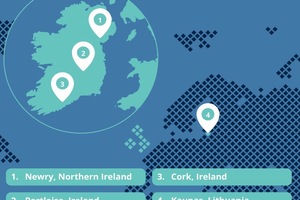 Angstrom Technology hits it stride with European operations