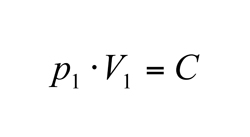 Equation 2