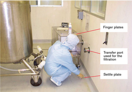 Figure 2: Photograph showing the layout for the filtration activity in the filtration room (aseptic filling suite)