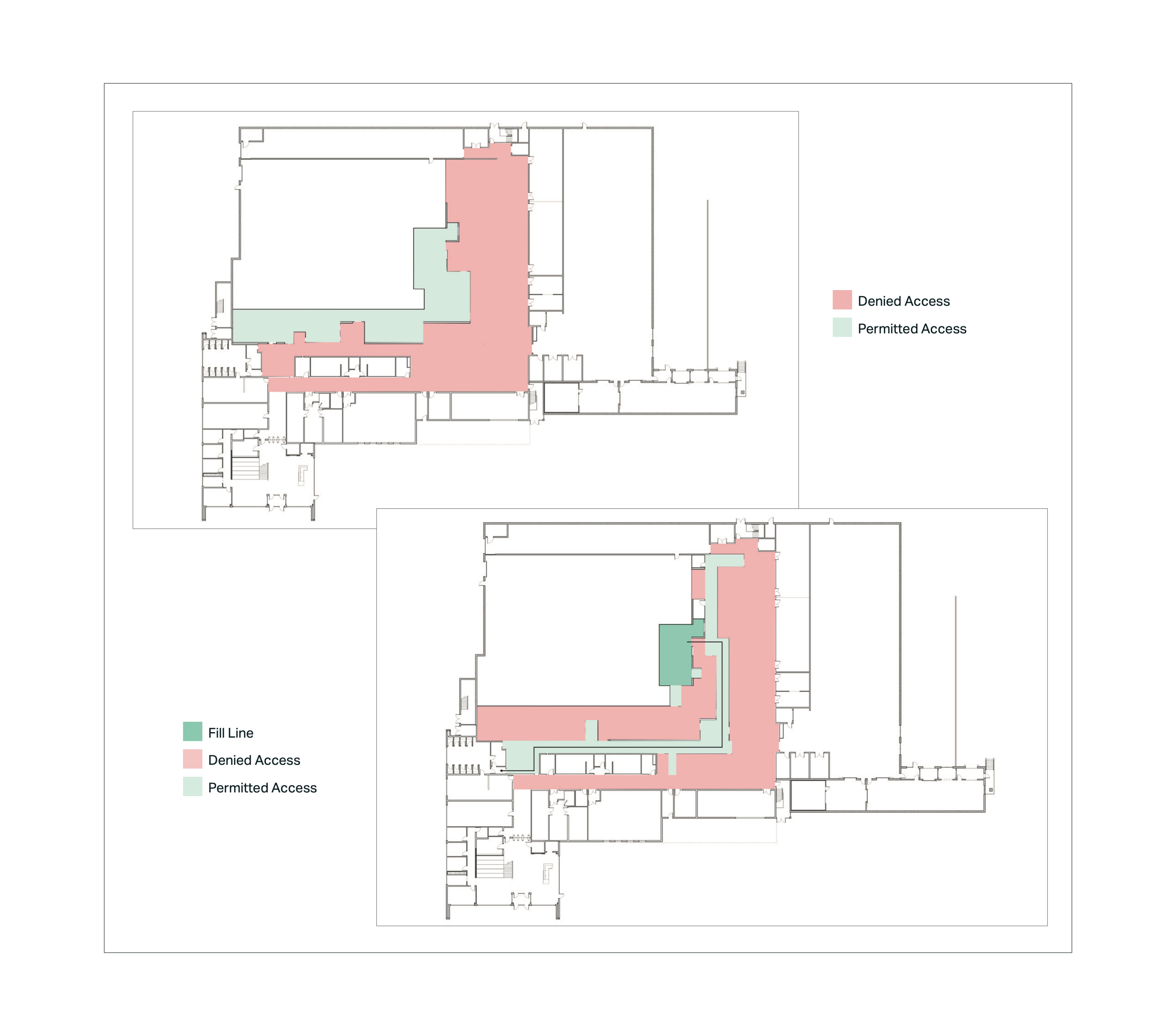 Figure 1: A representative example of the dynamic access control system implemented by Selkirk Pharma. Initially, the individual can enter multiple rooms (upper panel, green), but as soon as they enter the fill room (lower panel, dark green), they lose the access rule that allowed them to enter the previous rooms (access removal) and are instead given access to a new very select set of rooms (access provision).