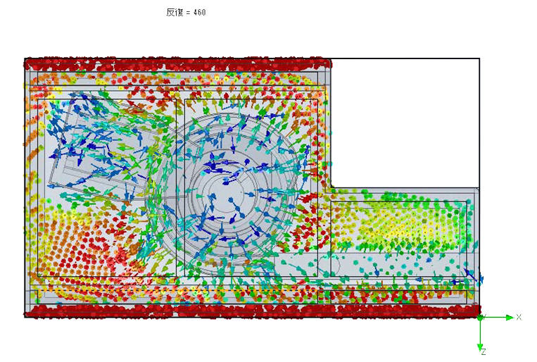 CFD image showing variable and poor airflow around irregular machine surfaces