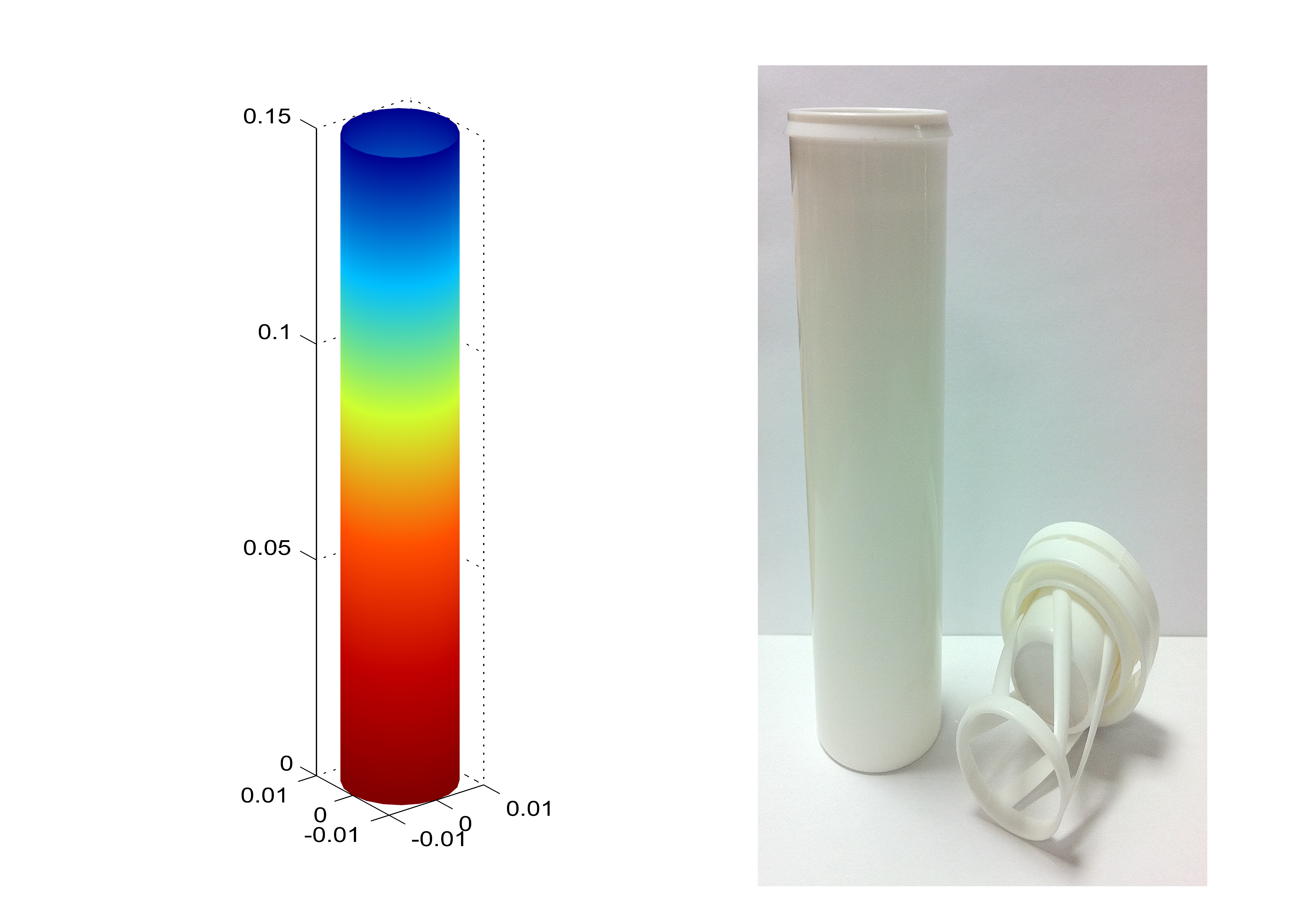 Figure 3 - Humidity gradient from top to bottom of tablet tube