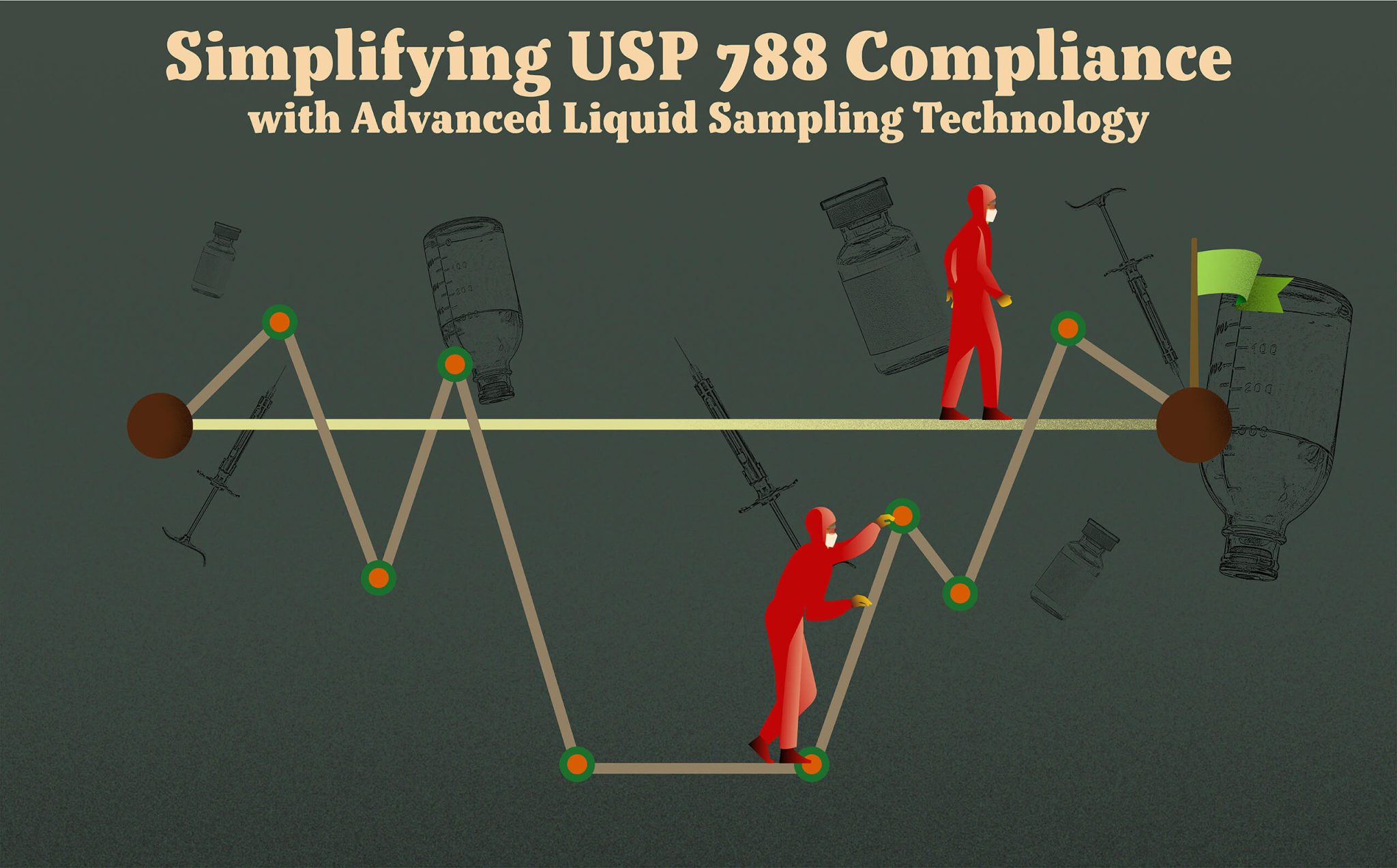 Simplifying USP 788