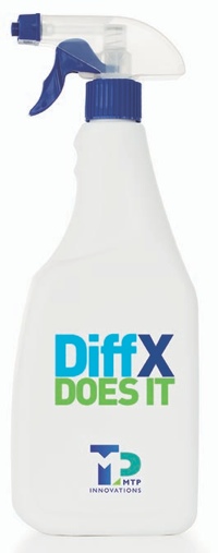 The trigger spray bottle format of the DiffX product