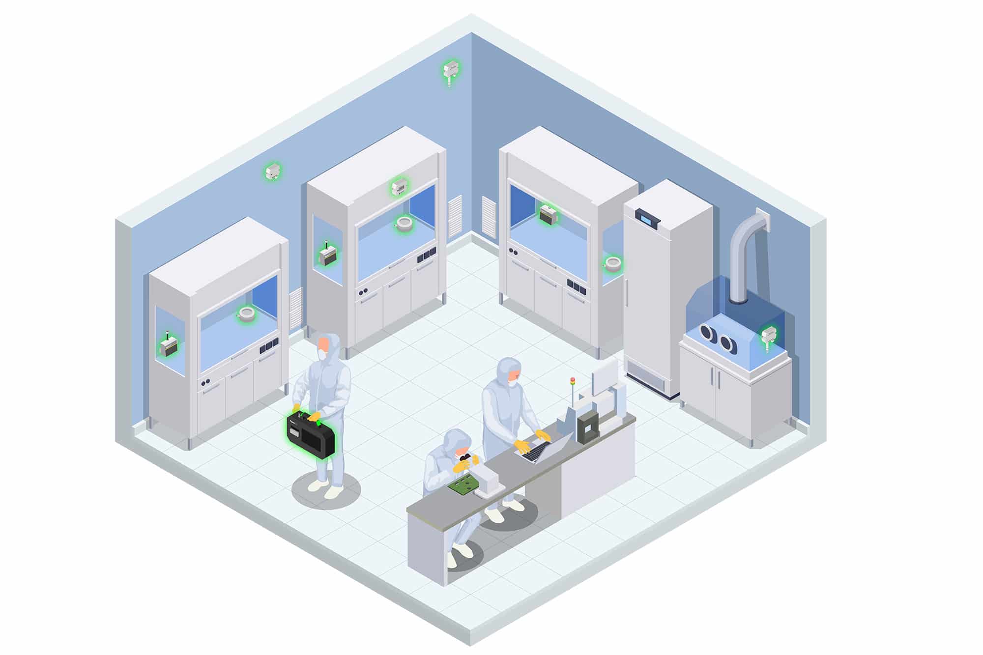 The IoT edge: elevating cleanroom monitoring to new heights in the era of Pharma 4.0
