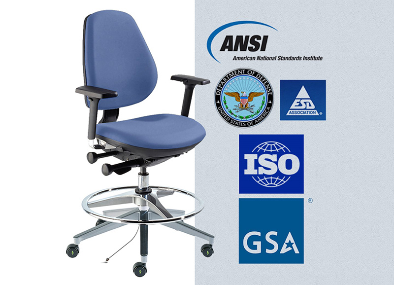 BioFit seating: engineered to meet critical performance environment standards