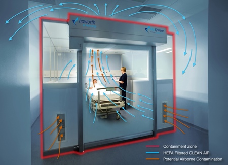 Biosphere contains hospital acquired infections in 24 hours