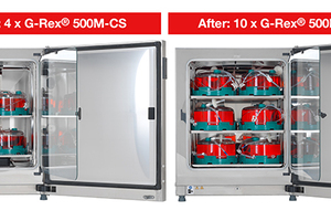 Cleanroom-compatible CO2 incubators for cell therapy