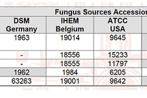 Cleanroom insulation solutions to go head-to-head in independent testing of fungal contamination performance