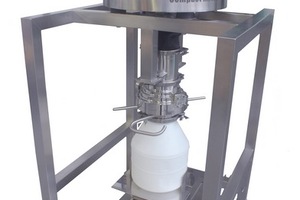 Contained pharmaceutical sieving and powder transfer