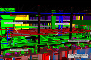 Converting Buildings to House Cleanrooms for cGMP Manufacturing and Research