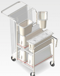Dastex Easy Prep GMP cleaning system is ergonomic and easy to use