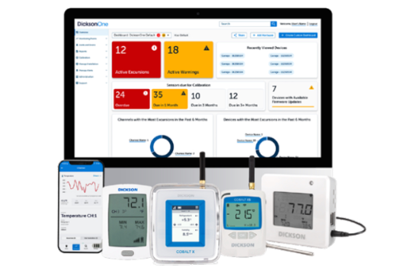 DicksonOne launches in EMEA