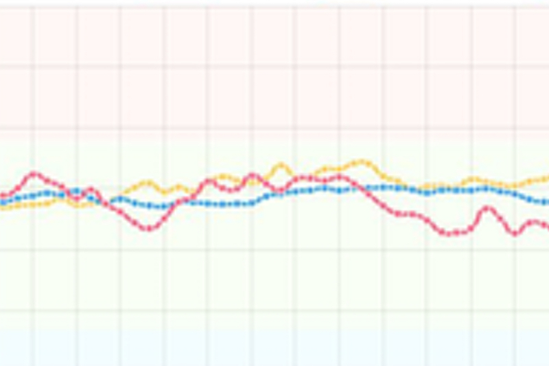 EdgeX launches Sense8 and Visual USP applications for environmental monitoring