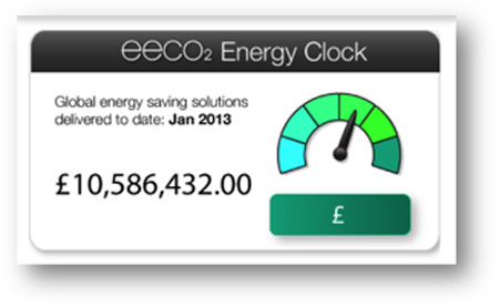 EECO2 global energy savings break the £10m barrier