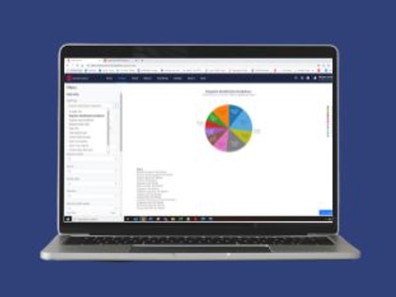 FREE WEBINAR: Annex 1 and your Environmental Monitoring Plan