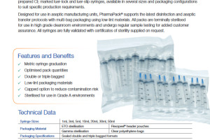 Helapet gives product datasheets a brand new look 