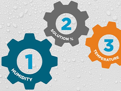Humidity, condensation point and maximum achievable vH2O2