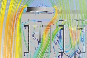 MBV conducts CFD analysis on automated settle plate changer