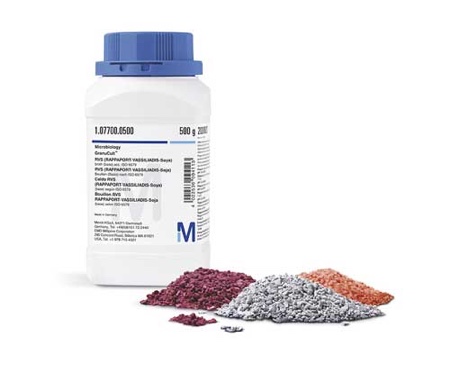 Merck offers faster and more convenient microbial food and water testing