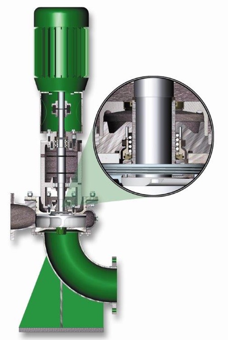 P&M Pumps supplies high-spec chopper pumps to handle concentrated lab waste