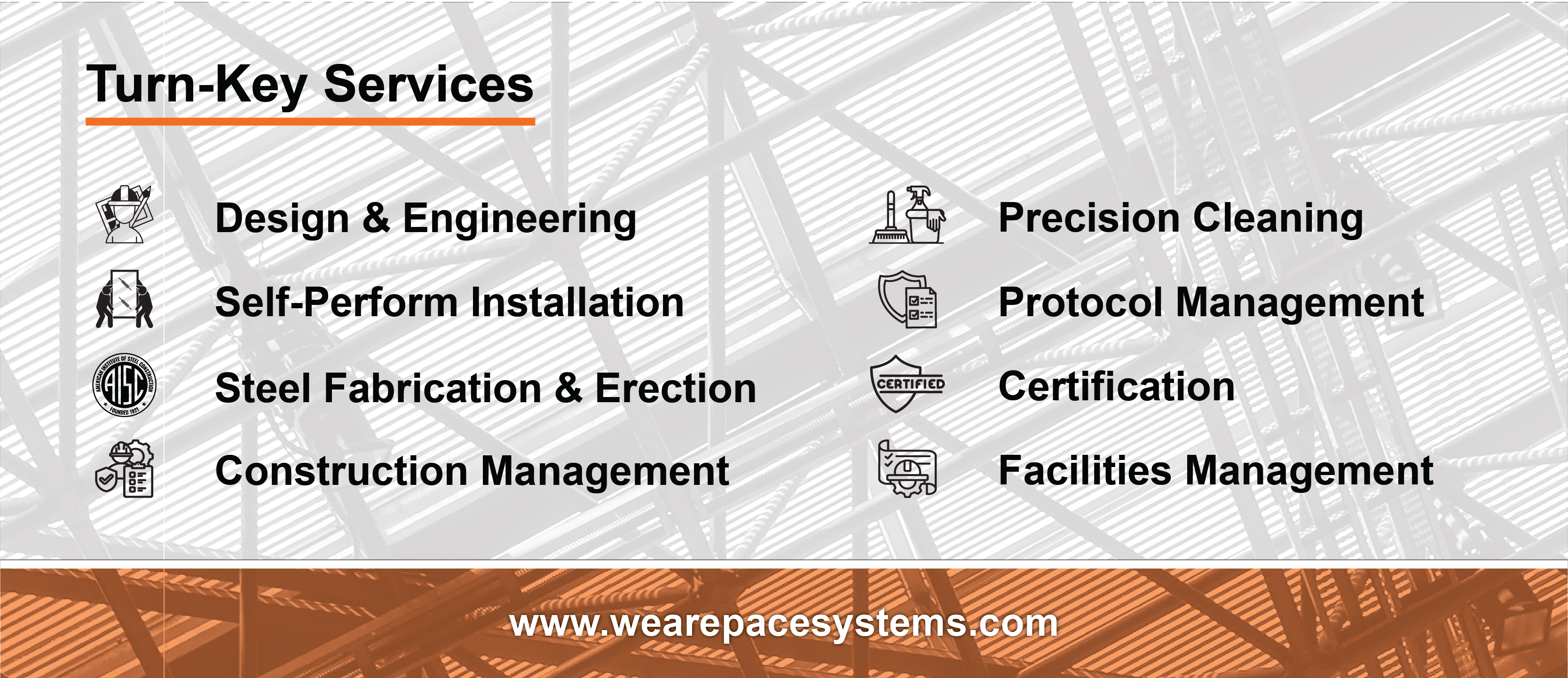 PACE Systems