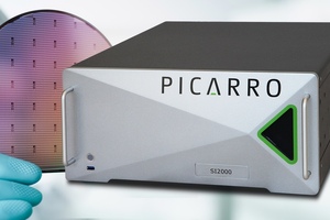 Picarro expands cleanroom gas analyser range