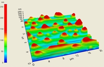 Scientists develop bacteria-busting catheter coating