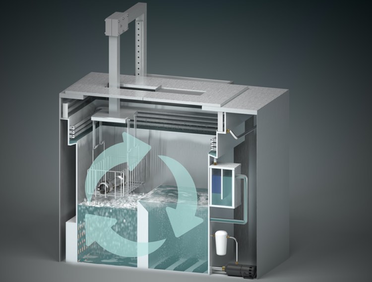 Sustainable considerations for parts cleaning in hi-tech production