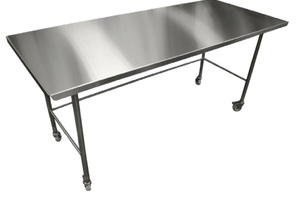 Teknomek launches newly enhanced hygienic furniture range