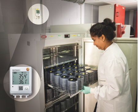 Testo fits London lab with low cost, reliable automated temperature monitoring