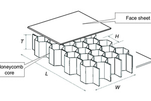The Modular Advantage, Part 1: Stick Built vs. Modular
