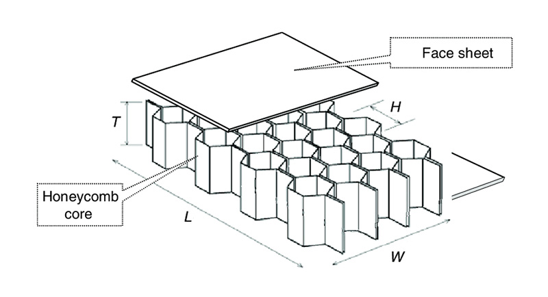 The Modular Advantage, Part 1: Stick Built vs. Modular