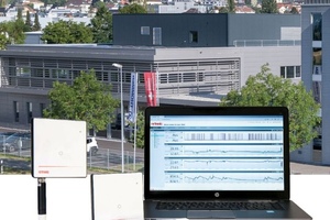 Thommen Medical equips new cleanroom with Rotronic Monitoring System