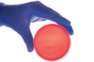 Validation of contact plates for environmental monitoring