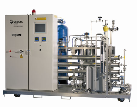 Vision for correct water treatment