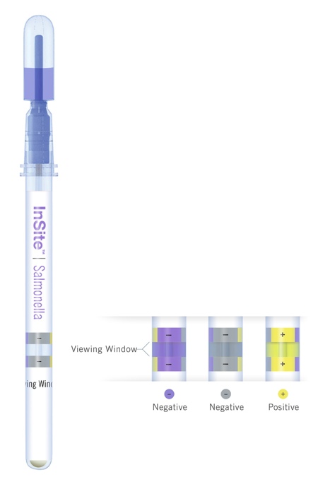 Visual colour change verifies salmonella sampling procedure